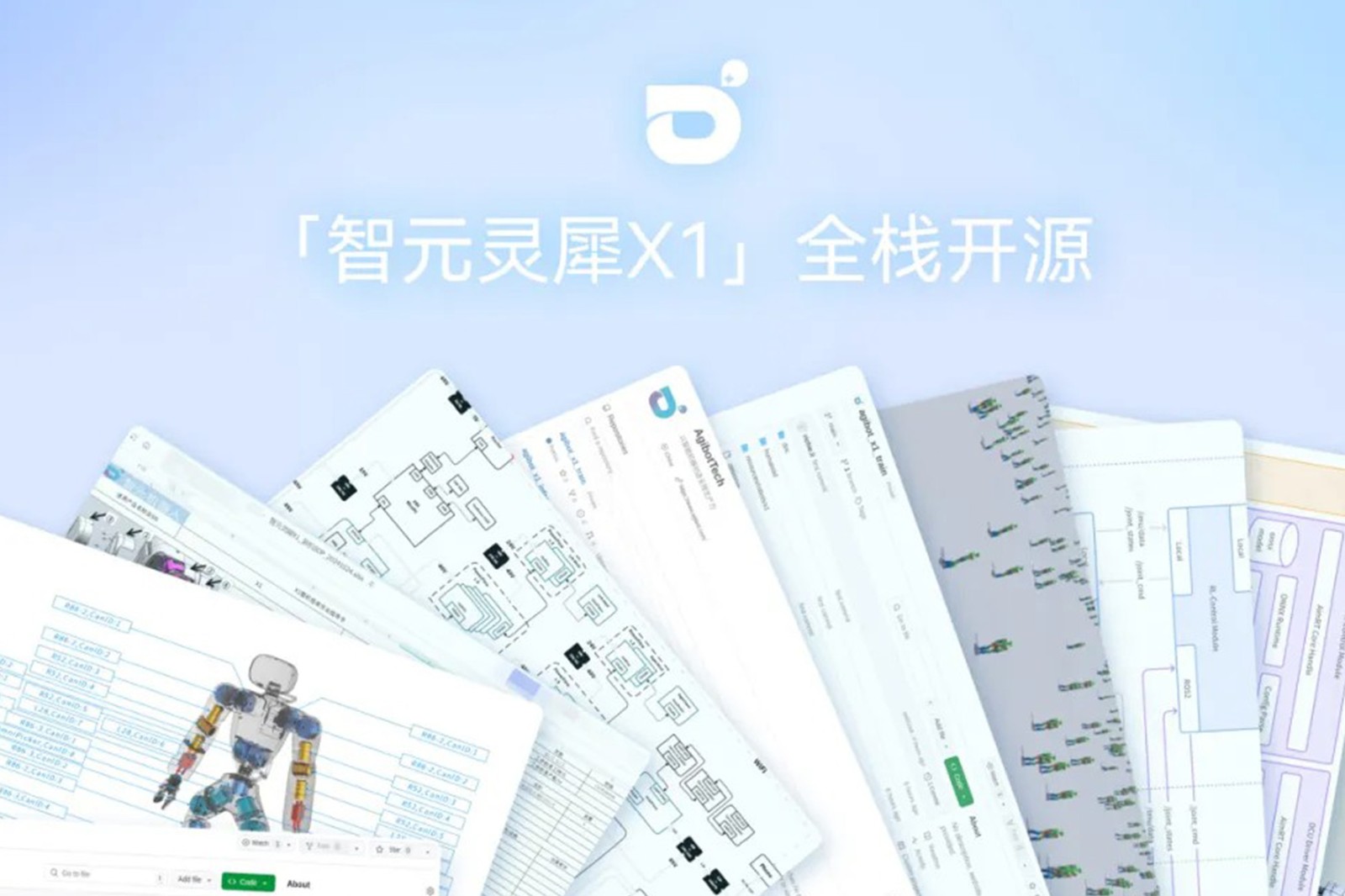 “0元购”软硬件全套图纸和代码 | 今年会官方灵犀X1开源项目水灵灵地上线了!