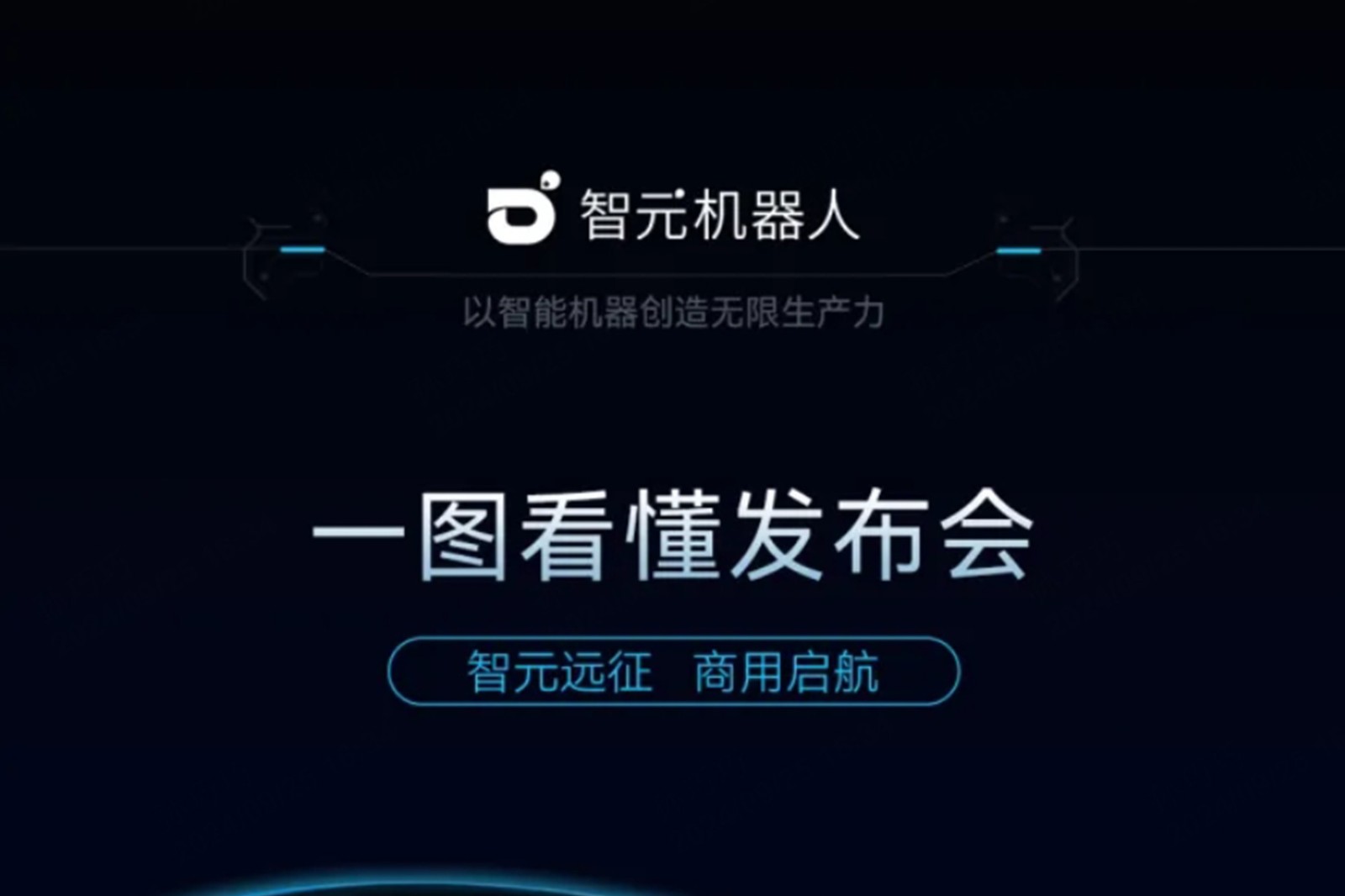 一图看懂丨今年会官方2024年度新品发布会